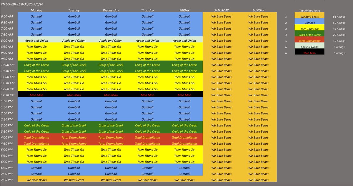 We Bare Bears marathon to promote the new movie.
Loud House gets more reruns to promote the upcoming 5th season.
Unfiltered and Group Chat return.
