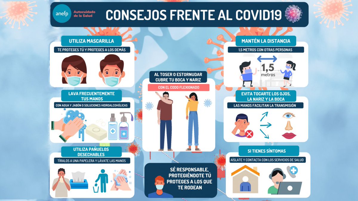 anefp_org's tweet photo. #FelizDomingo Mantener la distancia social de 1,5 metros 📏 es una de las principales medidas para evitar el contagio por #COVID19 🦠 https://t.co/lJRw9I7qII #autocuidado https://t.co/9nyVu7kffz