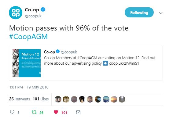 Given these circumstances, it would seem appropriate that  @CoopUK might offer an explanation about what's happened to the 92,000 members (96% of those who expressed a view) who backed Responsible Advertising in that democratic vote. We'll post an update if we hear anything...