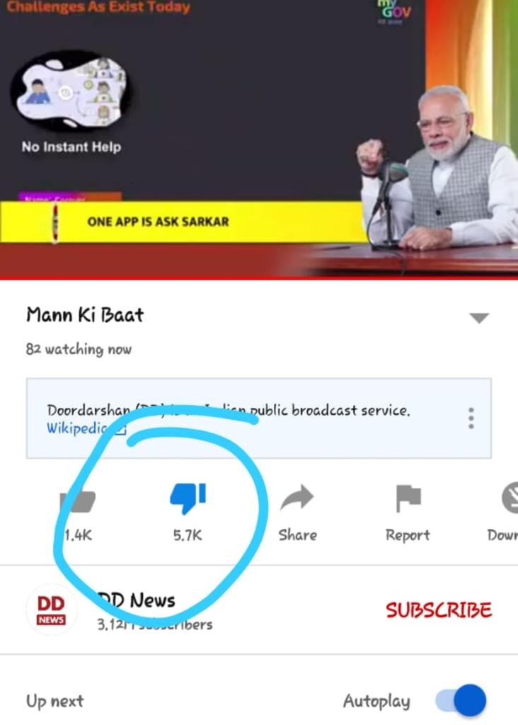 DrAsh_Mahendra's tweet photo. Now better listen man ke bat of students
#Mann_Ki_Nahi_Students_Ki_Baat 
#Mann_Ki_Nahi_Student_Ki_Baat https://t.co/Yc537f5Tax
