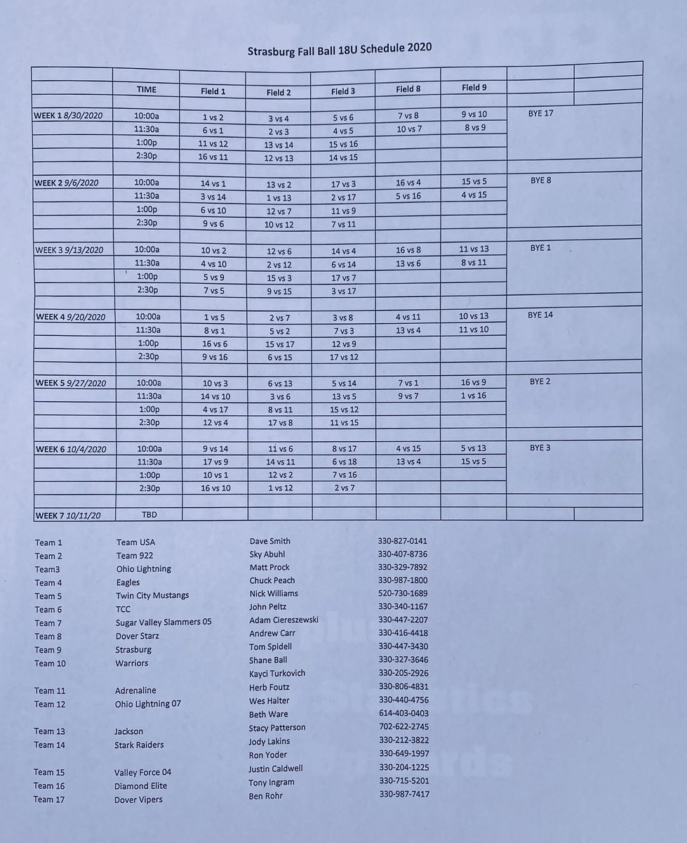 FastpitchOhio's tweet photo. Fall Ball Schedule 🥎 https://t.co/99qU4PG8SK