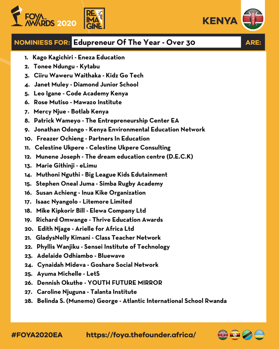 FoyaGlobal's tweet photo. #FOYA2020EA nominees Edupreneur of The Year Over 30.
Vote now:  https://t.co/97RznOW7zg  

#FOYA2020EA #MadeOfFounders #Kenya 🇰🇪 #Rwanda 🇷🇼 #Uganda 🇺🇬 #Tanzania 🇹🇿 https://t.co/9Y6G3T4SYX
