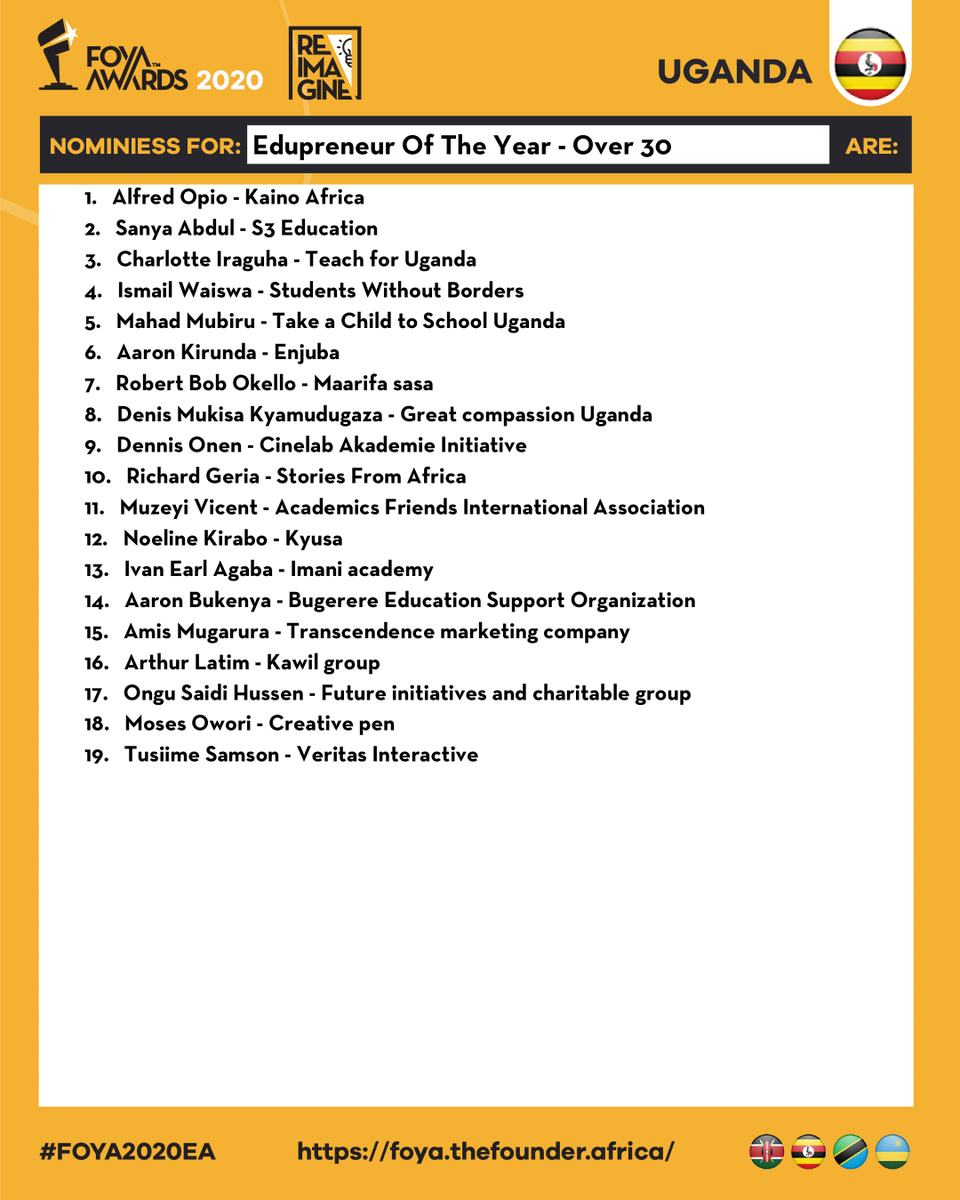 FoyaGlobal's tweet photo. #FOYA2020EA nominees Edupreneur of The Year Over 30.
Vote now:  https://t.co/97RznOW7zg  

#FOYA2020EA #MadeOfFounders #Kenya 🇰🇪 #Rwanda 🇷🇼 #Uganda 🇺🇬 #Tanzania 🇹🇿 https://t.co/9Y6G3T4SYX