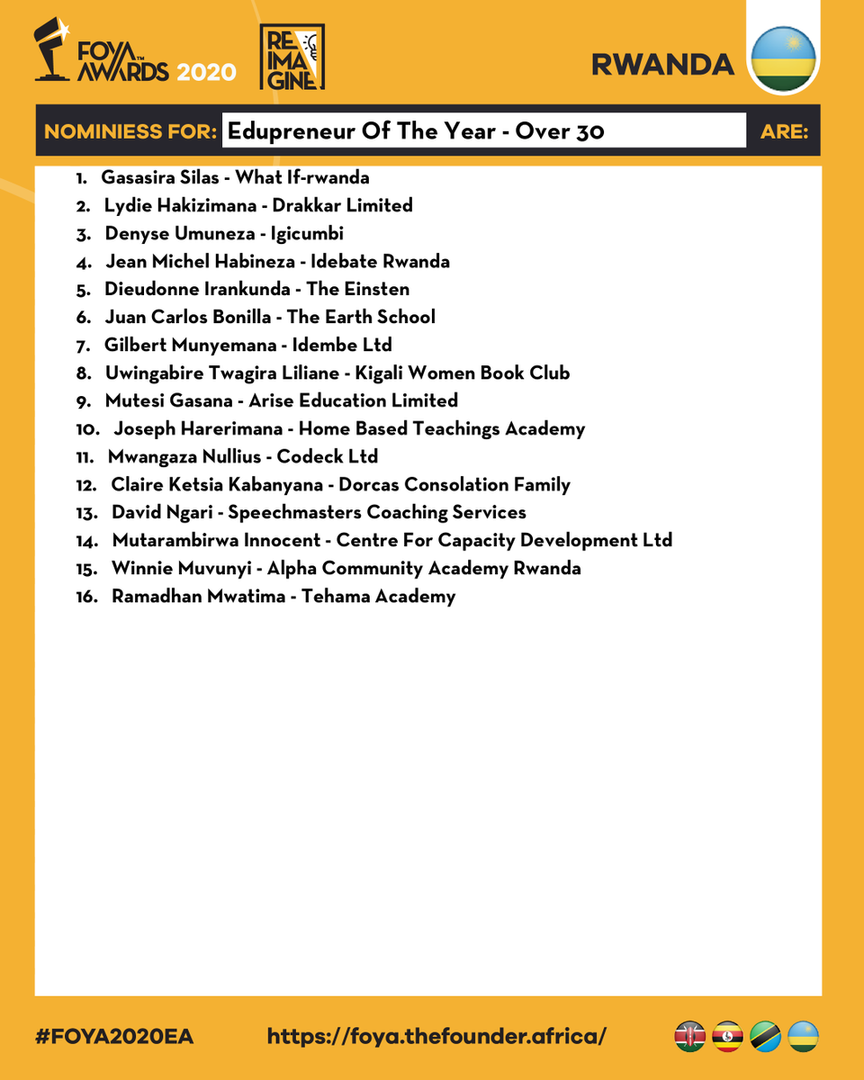 FoyaGlobal's tweet photo. #FOYA2020EA nominees Edupreneur of The Year Over 30.
Vote now:  https://t.co/97RznOW7zg  

#FOYA2020EA #MadeOfFounders #Kenya 🇰🇪 #Rwanda 🇷🇼 #Uganda 🇺🇬 #Tanzania 🇹🇿 https://t.co/9Y6G3T4SYX