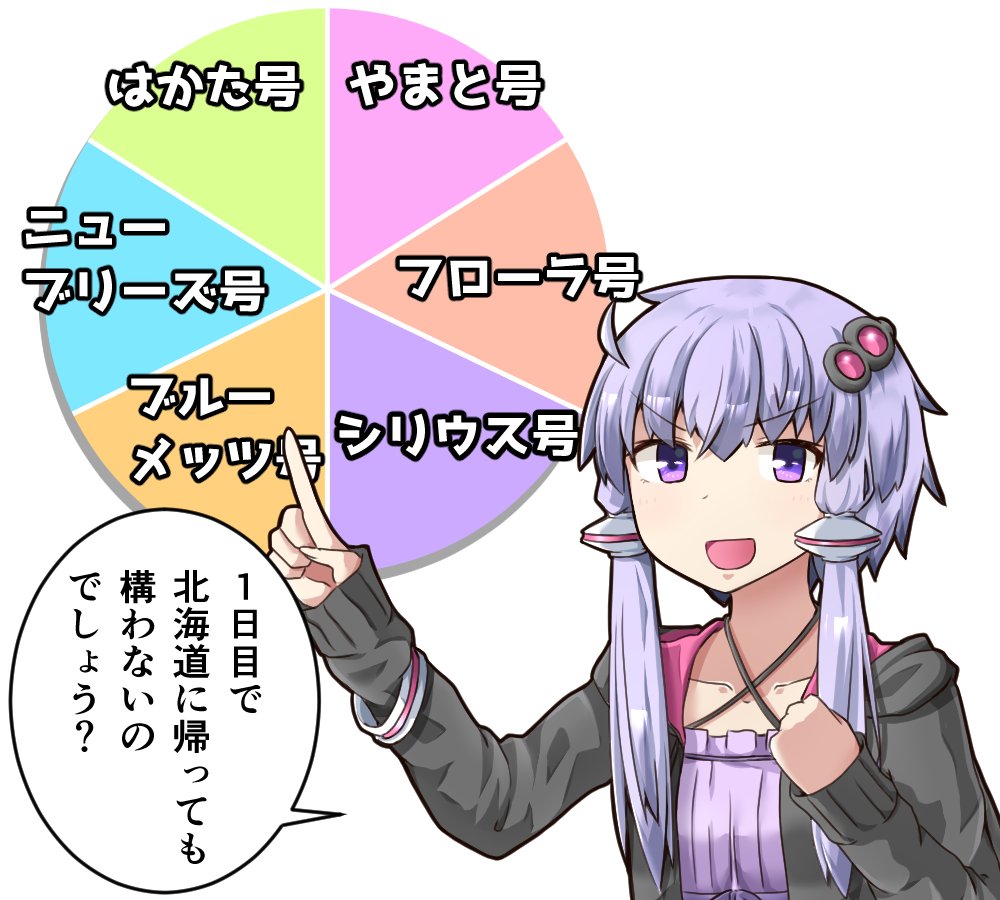 横沢さわら ニコニコ静画のコメントが面白かったので 素材にしてみましたｗ ゆかりさんと背景 フキダシをレイヤ分けして プリセット素材として円グラフとダーツボードを入れました ファイル形式は Psdと Pngです もし何かに使えそうでしたらどうぞ