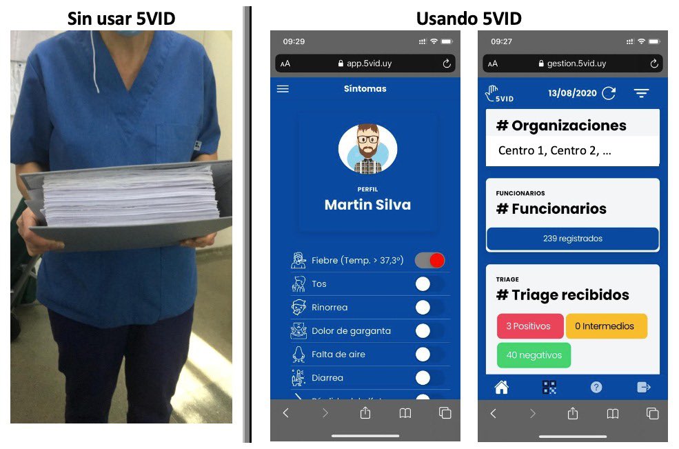 5vidapp's tweet image. 5vid
•Barrera sanitaria para COVID19
•Centralizar la información de usuarios/funcionarios/pacientes en ingreso a organizaciones cerradas.
•Modulo de registro de temperatura / sensor de temperatura / lector QR
•Trazabilidad de contactos.
•Facilitar el trabajo administrativo.