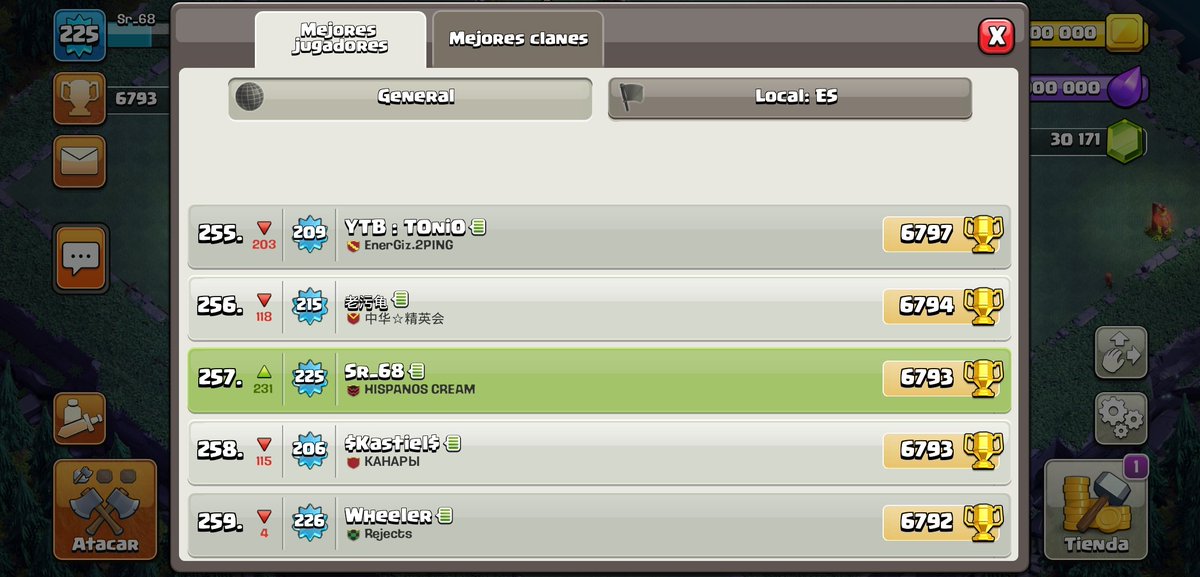 Tras muchas muchas horas... Se consiguió!!! 6814🏆 Top1🇪🇸 y 257🌎