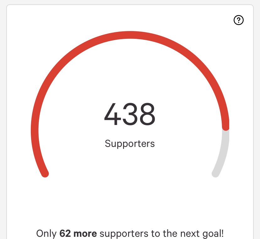 UPDATE: over 430 supporters in 4 days! I’m so humbled by the support and encouragement from A’s fans, Bay Area natives, LGBTQ advocates, and sports enthusiasts alike. Let’s keep it going.  #GlennBurke