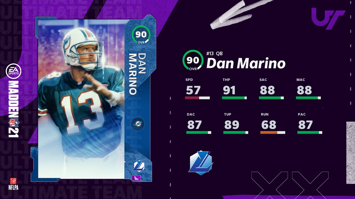 Madden Madden