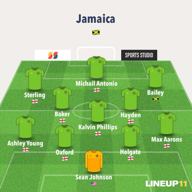3) Jamaica -> Un solo mundial (1998) y dos subcampeonatos de Copa de Oro para el país caribeño. Otro sería el panorama con esta selección.4-3-3 9 1 1 Sterling