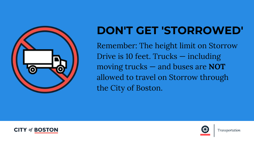 Mayor Marty Walsh tweet media