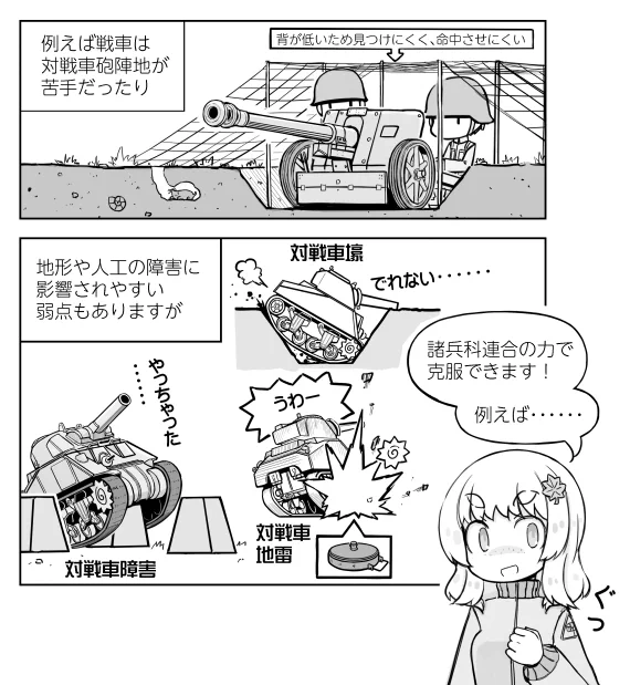 進捗。野戦教範戦車大隊の解説漫画を進めてる 