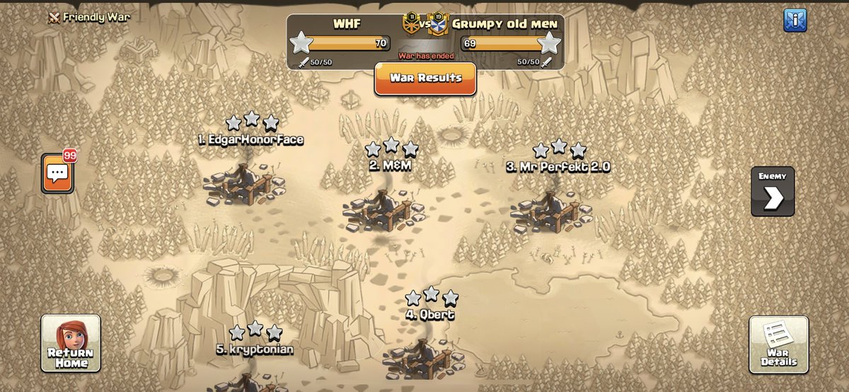 clanhunter2's tweet image. Gg @GrumpyOldMenCoC @WHFclan  20 triples to 19 triples a Great War as always . 🚌💨🚌💨🚌💨