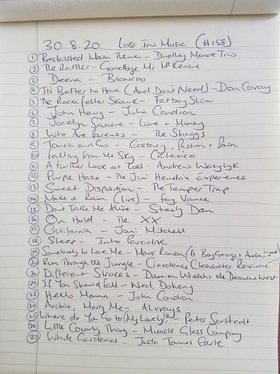 This week's Lost in Music broadcast.  Thanks for listening in. If you missed it, it'll be available on the <a href="/intocreative/">Into Creative</a> platform later!

Stay tuned to <a href="/CumbernauldFm/">Cumbernauld FM</a> for the excellent <a href="/PostcardsFTU/">Postcards From The Underground</a>