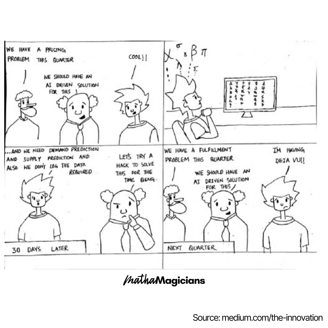Mathamagicians_'s tweet photo. A data scientist's routine ππ
#datasciencememes #aimemes #datascientist #dataaanalyst #bigdata #datavisualization #datascience #machinelearning #mlmemes https://t.co/0mWAkf2lTl