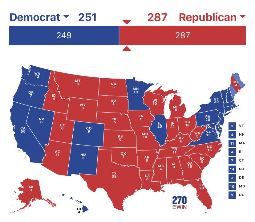 So here’s my 2020 Electoral College prediction & my reasoning behind it.