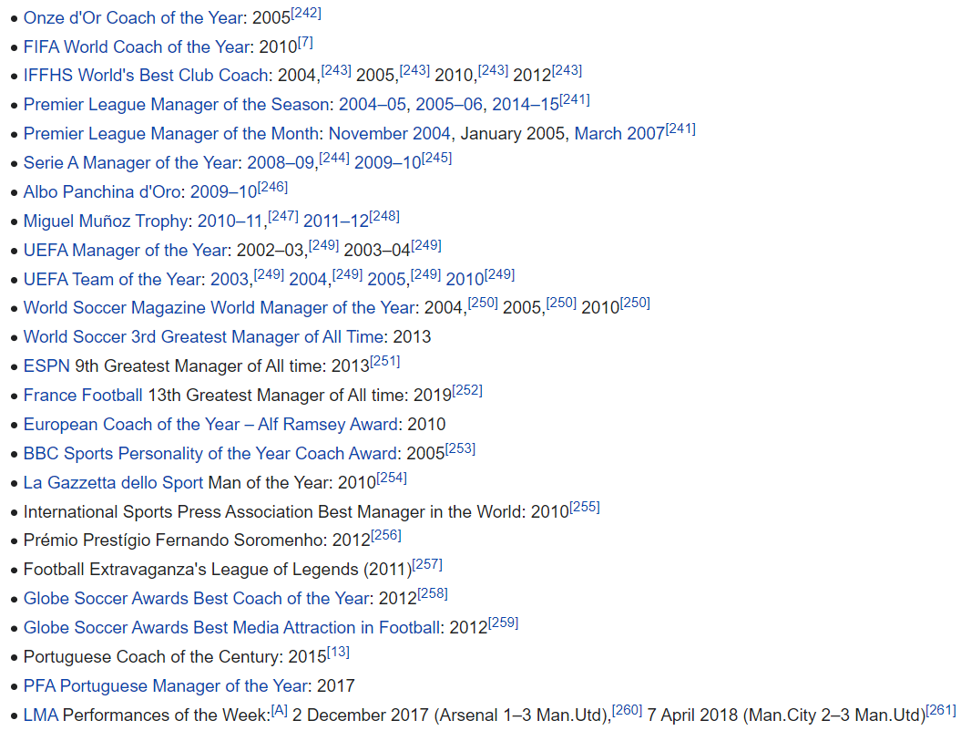 This is a list of his individual awards: