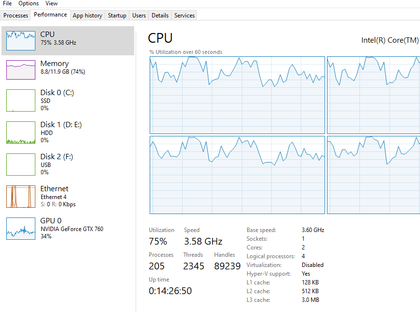 RasikaIink's tweet photo. CPU GPU RAM එකා වගේ වැඩ 😂
#renderinglife 🌚💔 https://t.co/eEdpeN5ovi