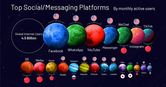 AnnKalayil's tweet photo. Is this our new reality? Fascinating article! https://t.co/oCibYXPeEO