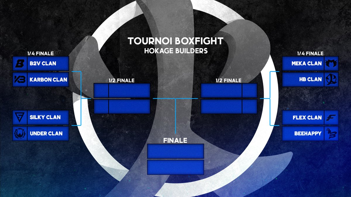 BuildersHokage's tweet photo. Voici tous les clans participants à notre Tournoi Boxfight.🏆

Qui en sortira vainqueur ?!

Pour le savoir, rendez-vous demain à 14h sur la chaîne Twitch de @ATKLaDeter !🔥

Gl à tous les participants🍀 https://t.co/I34q2GVEdM