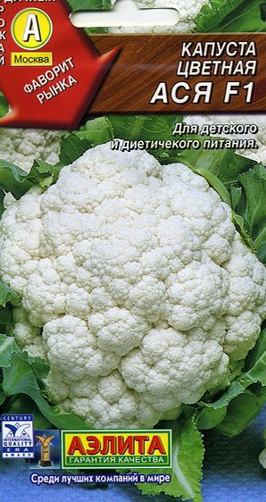 Фаворит рынка! Ае)