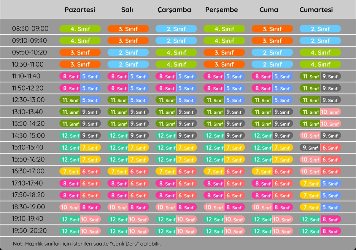 Uzaktan eğitimle okullarımızı açıyoruz.