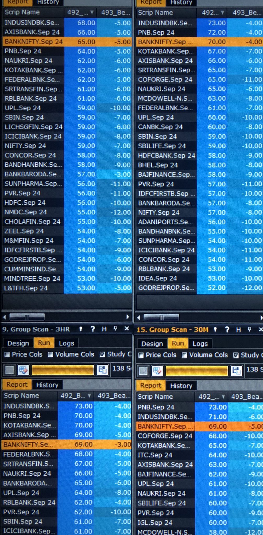 Asit Baran Pati on Twitter: