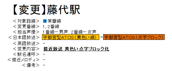 Tvcm苦痛 地震が多いので関東から離れたい Keisei3300 30 Twitter