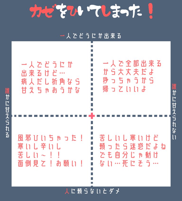 テンプレまとめ Min T ミント テンプレまとめ Min T ミント