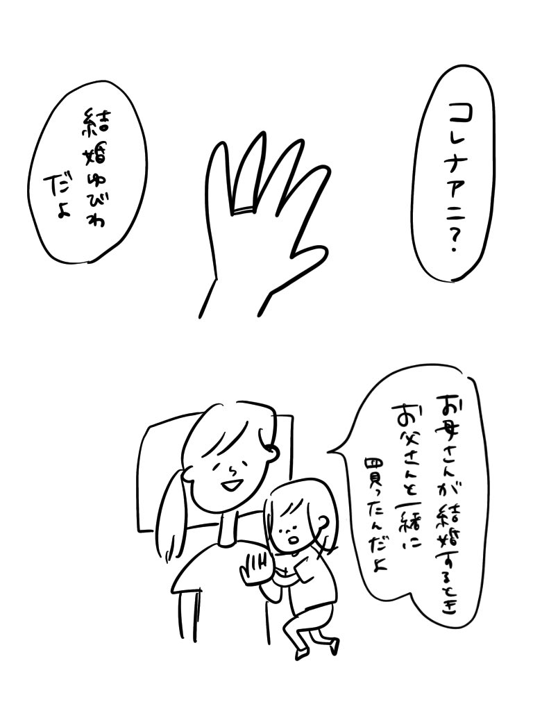 結婚指輪と娘

#むぴーの絵日記 