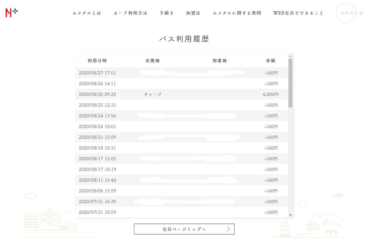エヌタスtカード