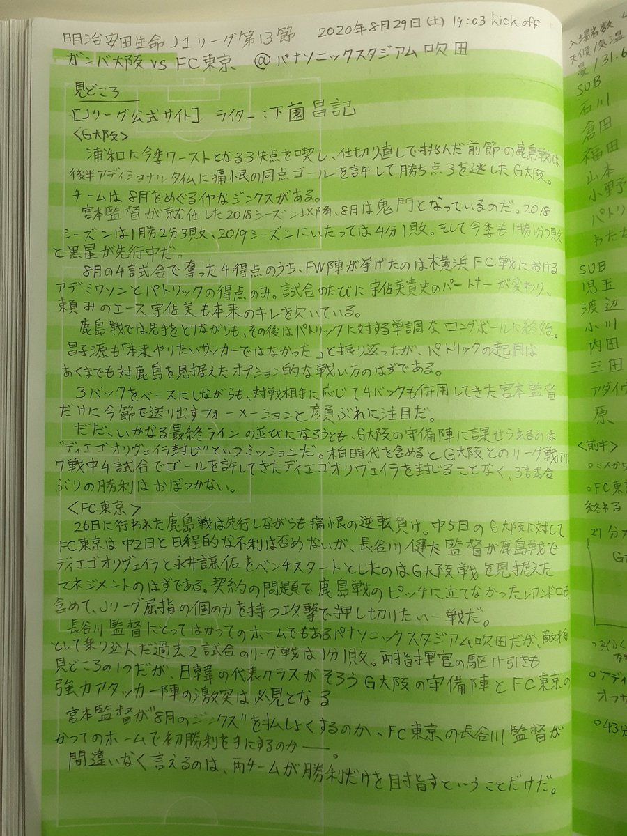 中本宏樹 その2 ガンバ大阪 Fc東京 観戦ノート Jリーグ サッカーノート