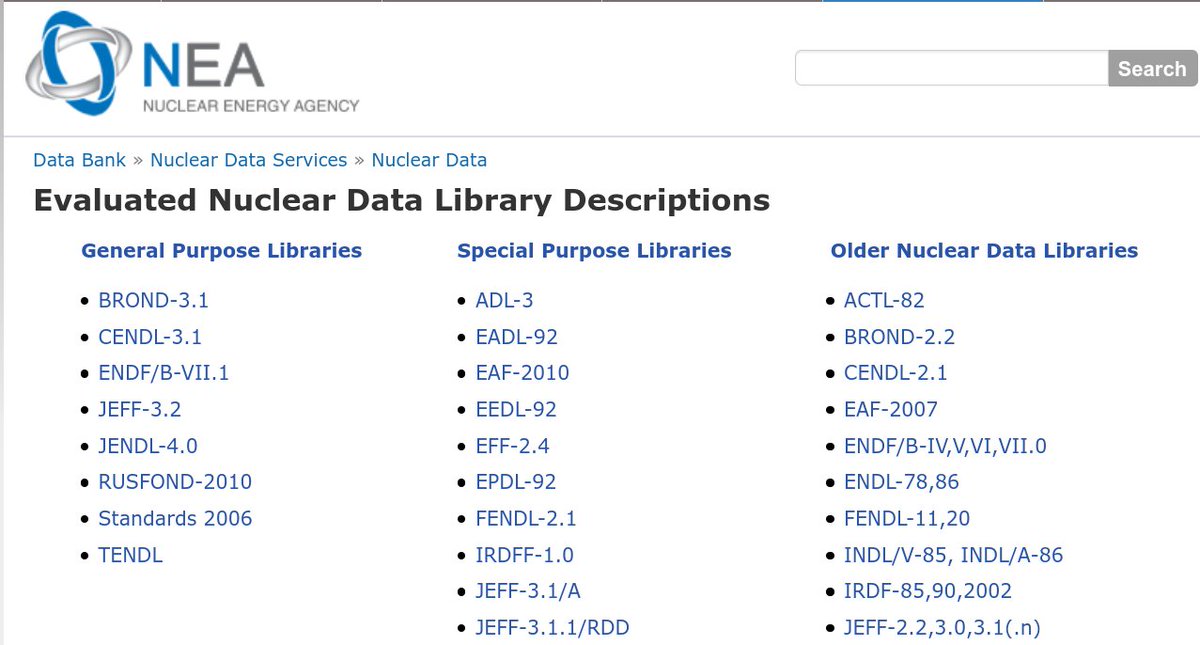 One such group, the CSEWG, is responsible for publishing nuclear data files known as ENDF/B. These are most commonly used in the US. ( https://www.nndc.bnl.gov/csewg/ ). There are other similar orgs that publish similar files (see more at  https://www.oecd-nea.org/dbdata/data/nds_eval_libs.htm)