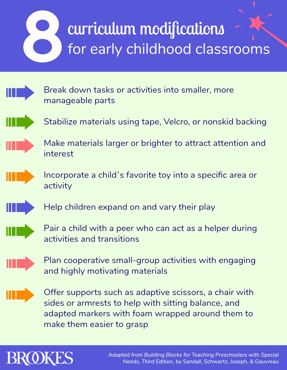 BrookesPubCo's tweet photo. 8 curriculum modifications for inclusive #earlyed classrooms. #ece #inclusion https://t.co/kaqrjbJ1Ol