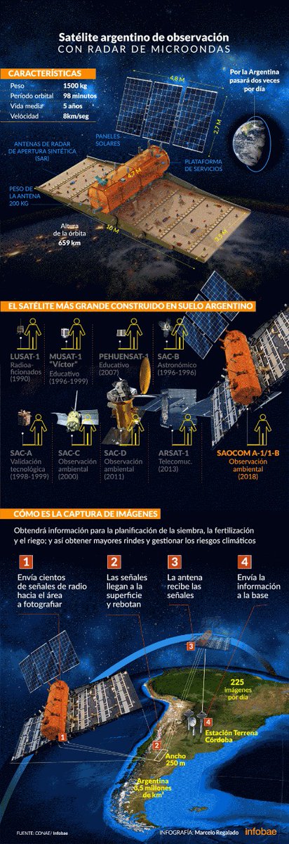 AscentioTechnologies tweet media