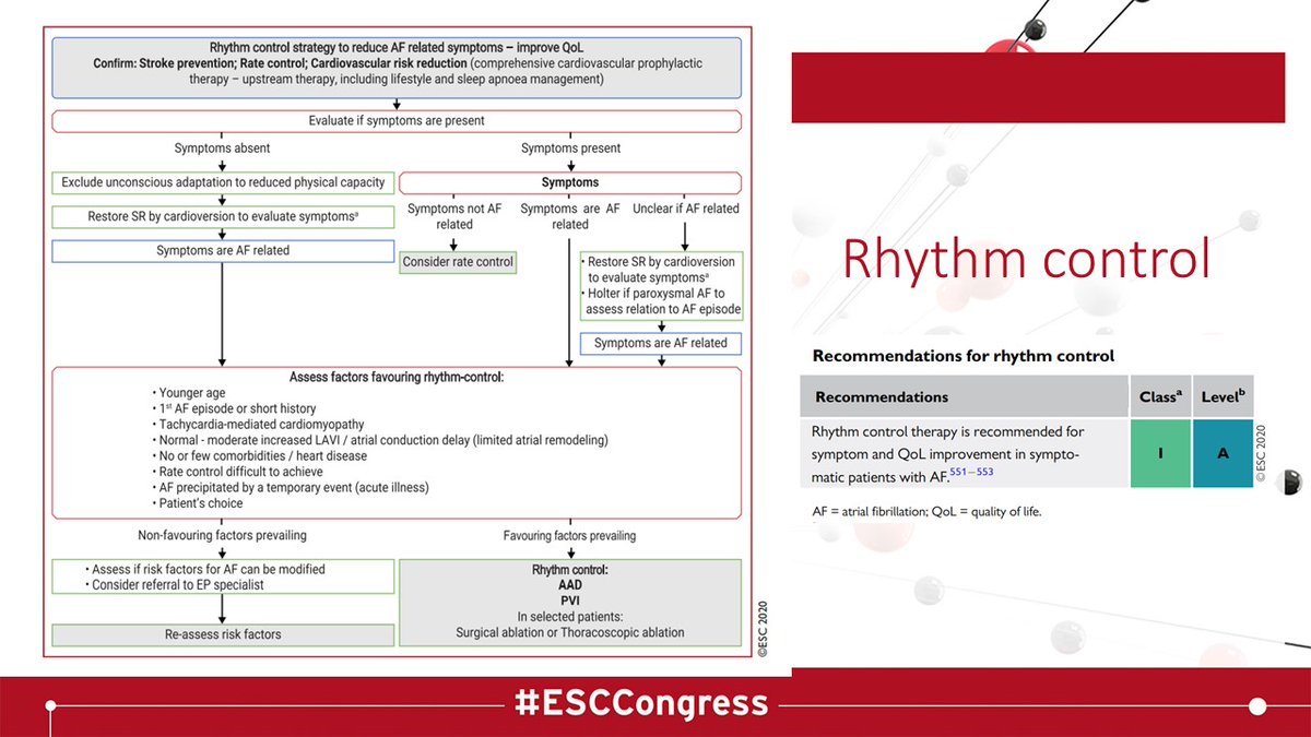 AF ESC GUIDELINE Tweetorial  #ESCCongress /END -1Rhythm control or Cardioversion? Putting the patient in control... unless rhythm strategy really fails...  @HEARTinMagnet  @hvanspall  @heartdoc45  @HanCardiomd  @Izanagi_no_mi_  @CJohnston1903  @LopezOpitz  @Vilavaite  @Kfarooqi