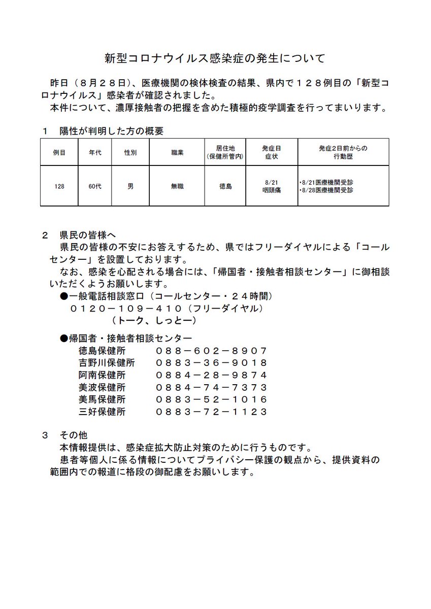 県 コロナ 最新 情報 徳島