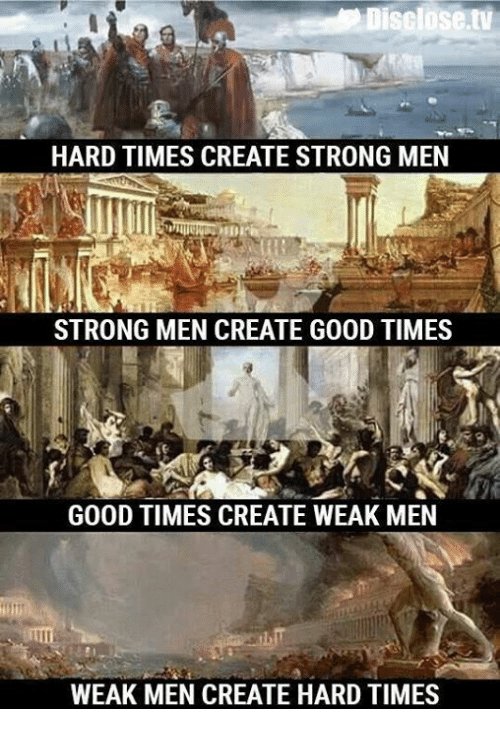 2) How does the mental model work if this common phrase is true? Fits perfectly:Hard times (Crisis) create strong men.Strong men create good times (High).Good times create weak men (Unraveling)Weak men create hard times (next Crisis)