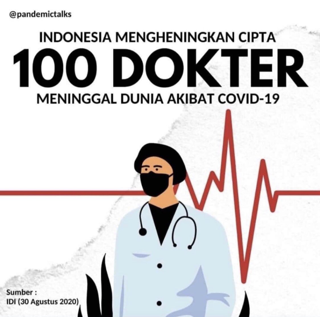 hermantoregar's tweet photo. 100 bukan skedar angka. Banyak ksedihan &amp;kekhawatiran di belakangnya. Sampai kpn akan terus brtambah? Tak adakah yg mrasa bertgjwb? Atau, stidaknya mnyampaikan akan mlakukan sesuatu yg riil utk benar2 dpt meminimalisir prtambahannya? (Doa terbaik utk dokter yg wafat krn covid🤲🏻) https://t.co/NmjTik8nJt