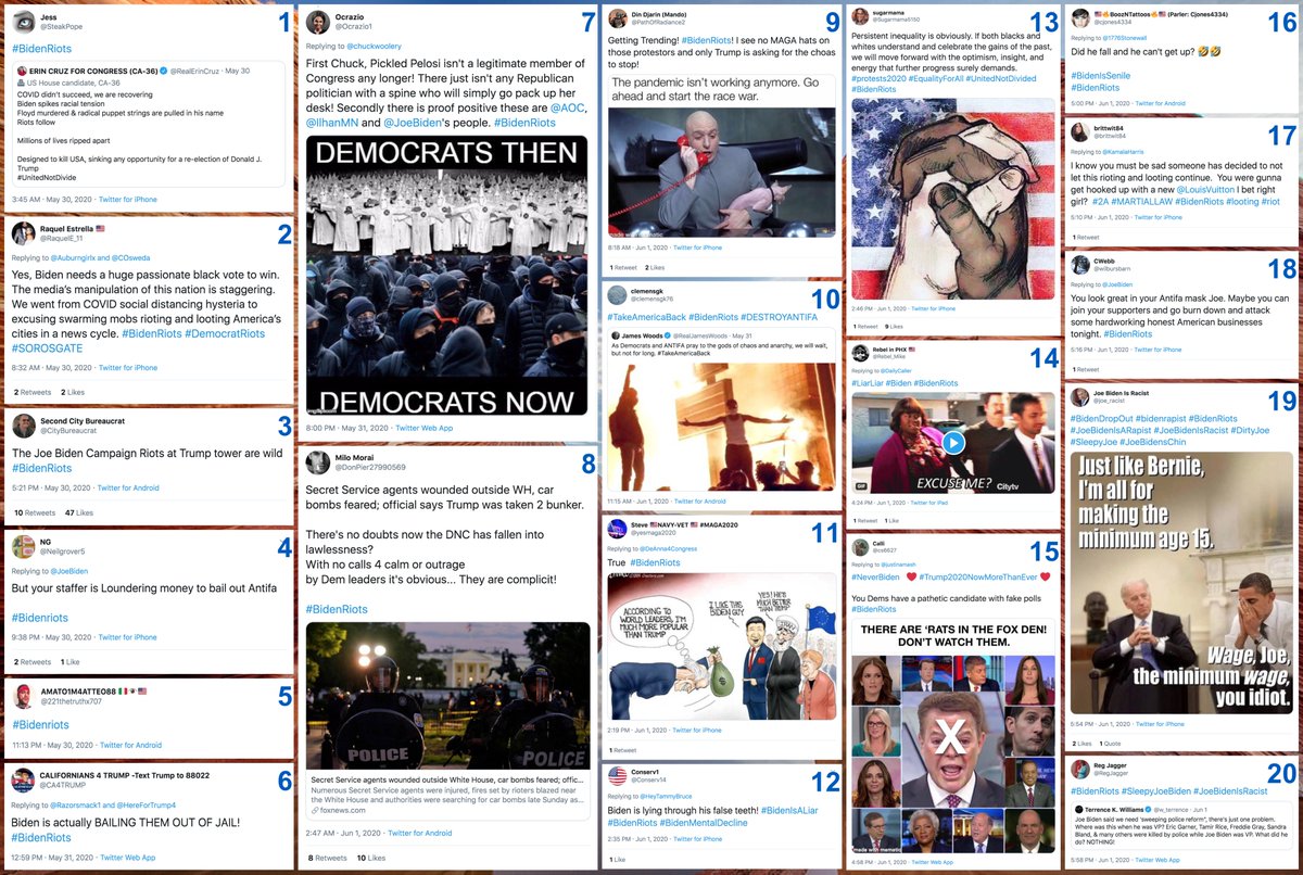  #BidenRiots appears to have first been used on May 30, 2020, by  @SteakPope who quote-tweeted congressional candidate  @RealErinCruz with it.  @Ocrazio1 was a prolific user of the hashtag, tweeting it a total of 538 times, but went silent 4 days ago.