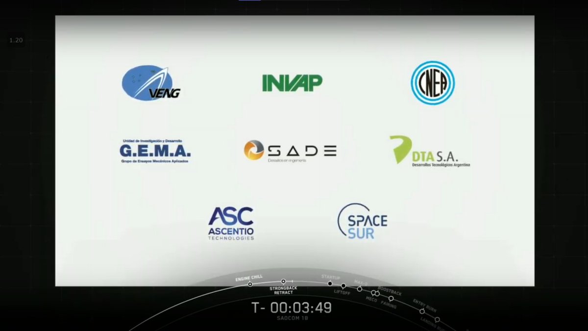AscentioTechnologies tweet media