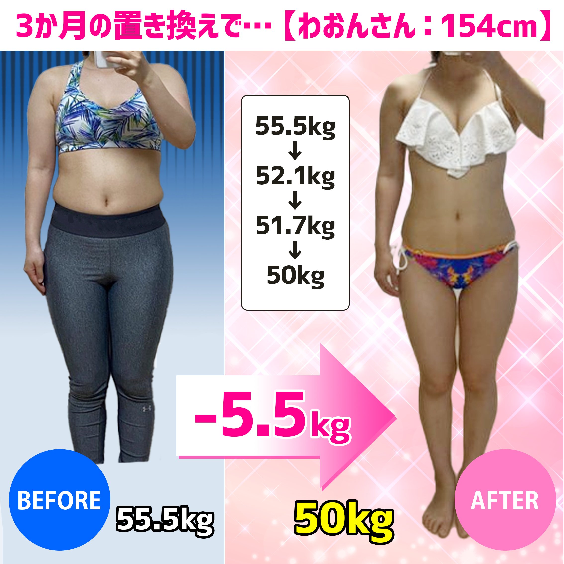 D H C Dhcダイエットモニター 結果発表 わおんさん 154cm 3か月で55 5kgから50kgの減量に成功 引き締まったお尻と背中がとても美しいです プロティンダイエットとfitboxingに合わせて 筋トレやウォーキングも頑張っていらっしゃいました 3か
