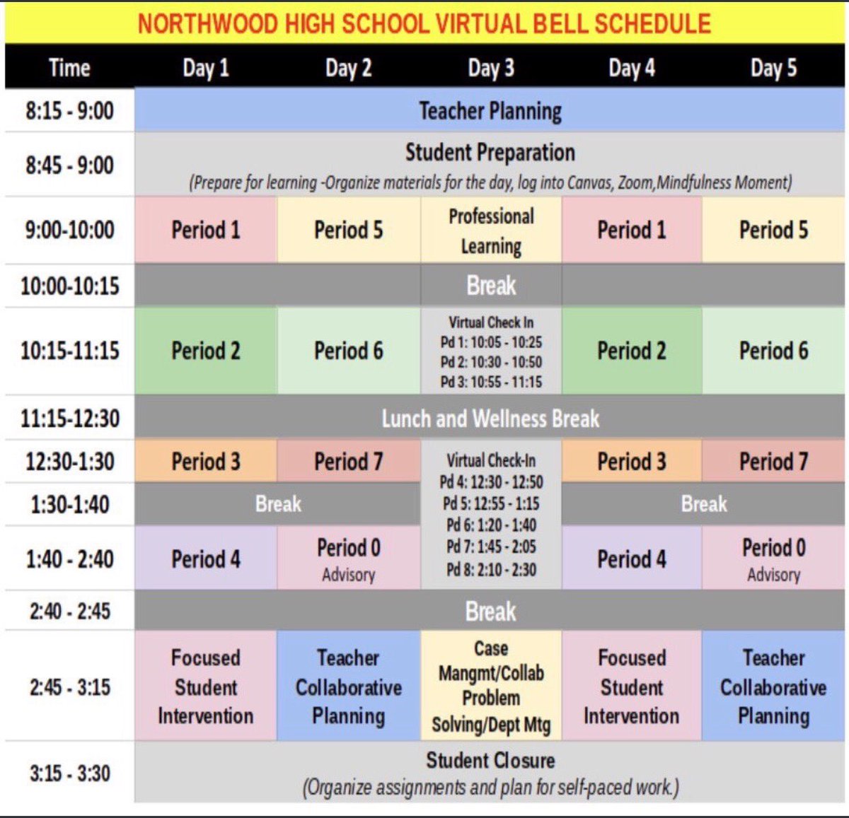 Attendance matters!