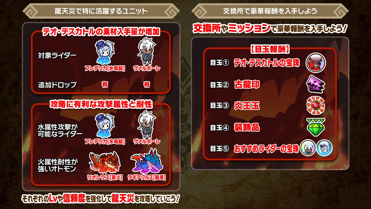 モンスターハンター ライダーズ公式 遂に古龍のオトモンが登場 ㅤ中級以上の 第1回龍天災クエスト 開幕 古龍オトモン解禁を記念して テオに挑めるお得なアイテム テオ テスカトル討伐受注券 を10枚 10クエスト分 をプレゼント モンスターハンター ライダーズ公式 遂に古龍のオトモンが登場 ㅤ中級以上の 第1回龍天災クエスト 開幕 古龍オトモン解禁を記念して テオに挑めるお得なアイテム テオ テスカトル討伐受注券 を10枚 10クエスト分 をプレゼント
