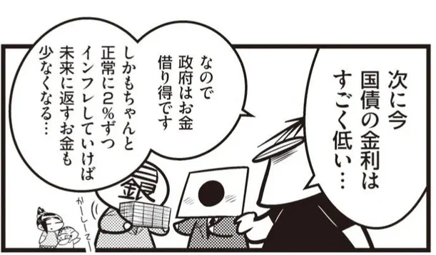 「コロナ禍で税金を使うのは将来への借金」とか言い出す人。「そもそも返す必要がない」とか過激なこと言わなくとも、今国が借金した方が断然有利であることすら無視するんで、もはや害悪です。 https://t.co/QtquITH0lI 