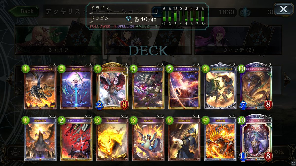 けそポテト 禁止カード ゴブリンスクラム 決意の予言者 ルーニィ 猫耳の魔法使い キャル 魔道具専門店 禁約の黒魔術師 吊るされた男 ローフラッド ラグナアウェイク けそポテト 禁止カード ゴブリンスクラム 決意の予言者 ルーニィ 猫耳の魔法使い キャル 魔道具専門店 禁約の黒魔術師 吊るされた男 ローフラッド ラグナアウェイク
