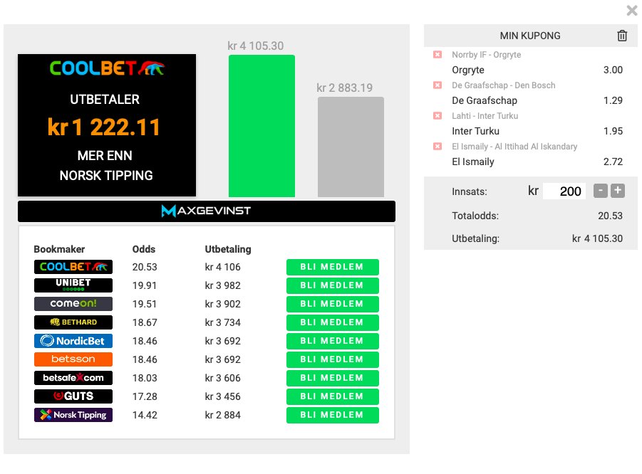 Ny uke og vi starter mandagen med denne godbiten.🇸🇪🇪🇬🇳🇱🇫🇮

RT om du vil vinne denne kupongen fra #Norgesbestebookmaker💰

Husk #sjekkoddsen - spill der du før best betingelser. 
Det lønner seg alltid. 💵

#2fotball <a href="/SuperettanSE/">Superettan</a> #Veikkausliiga