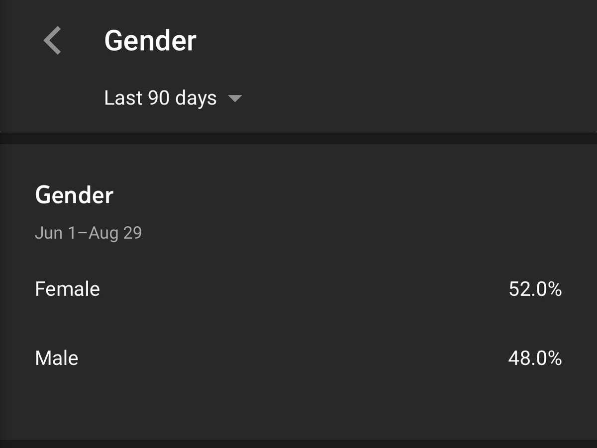 Maddynf On Twitter Love This Shoutout To All Of The Amazing Girlies That Support Me The Guys Too Obviously But It S Great To See Such Strong Support From Women In Fortnite Support A Creator Code Maddynf Fortnite Support A Creator Code Maddynf Maddynf On Twitter Love This Shoutout To All Of The Amazing Girlies That Support Me The Guys Too Obviously But It S Great To See Such Strong Support From Women In