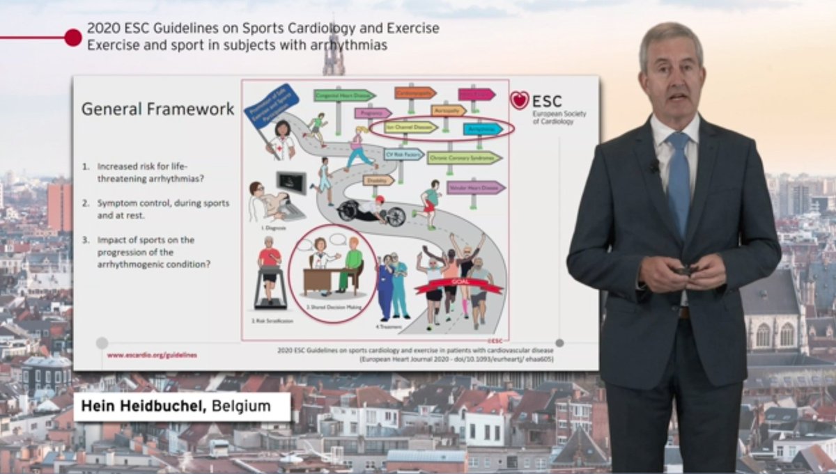 After 2020 #EHRA_ESC and #EAPC_ESC recommendations on sports and arrhythmias/devices, now also a substantial part in the new #ESCCongress Sports Cardiology Guidelines @SSharmacardio doi: 10.1093/europace/euaa106 doi: 10.1177/2047487320925635 doi: 10.1093/eurheartj/ehaa605