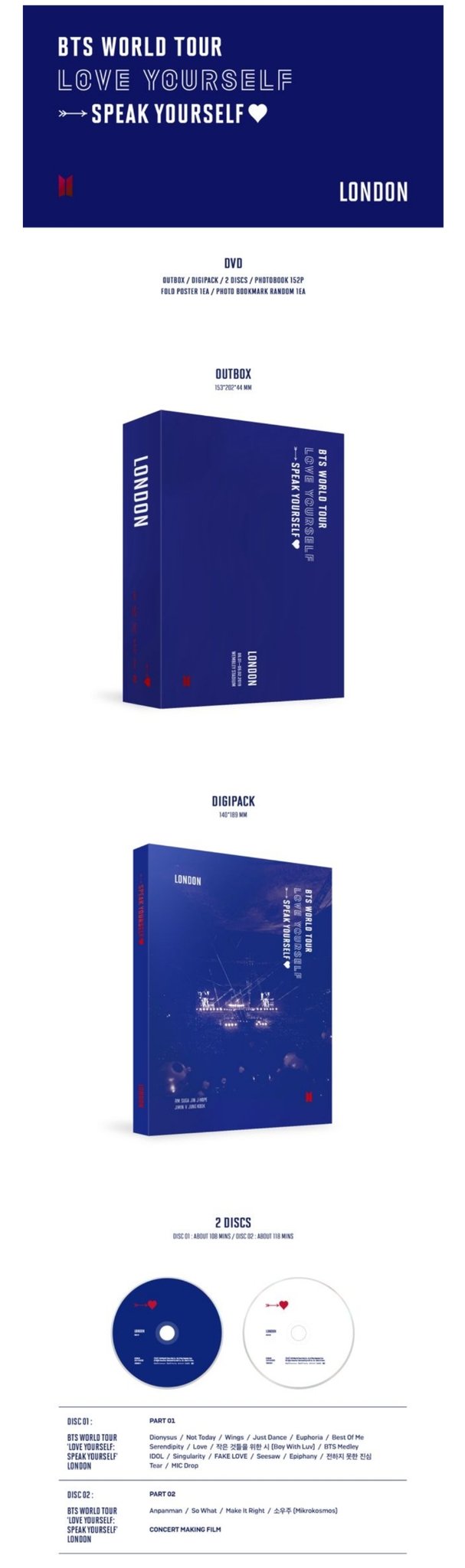 BTS WORLD TOUR LOVE YOURSELF ロンドン DVD